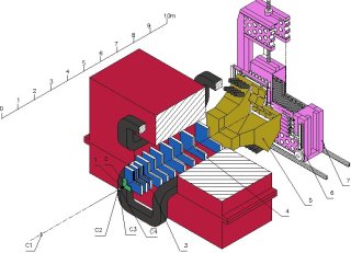 Схема расположения основных детекторов установки СВД-2 